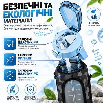 Спортивна пляшка для води XL (2000 мл) у захисному чохлі-камуфляж &mdash; Блакитна