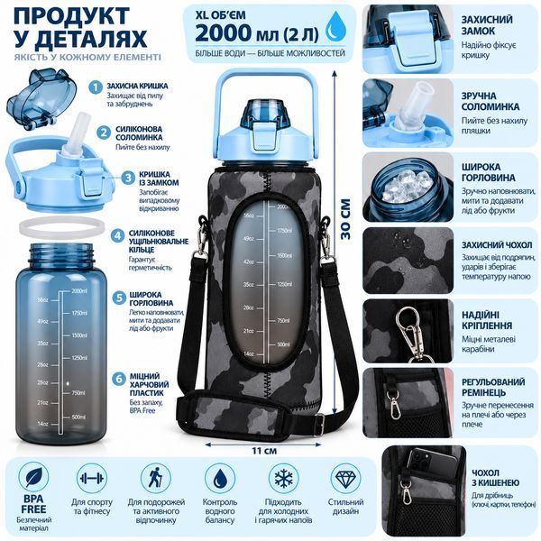 Спортивна пляшка для води XL (2000 мл) у захисному чохлі-камуфляж &mdash; Блакитна 0-025 фото