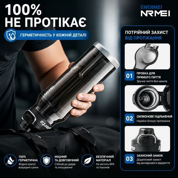 Спортивна пляшка для води NRMEI 1500 мл з тритану, з трубочкою та подвійним способом пиття, герметична, з ручкою, чорна 0-517 фото