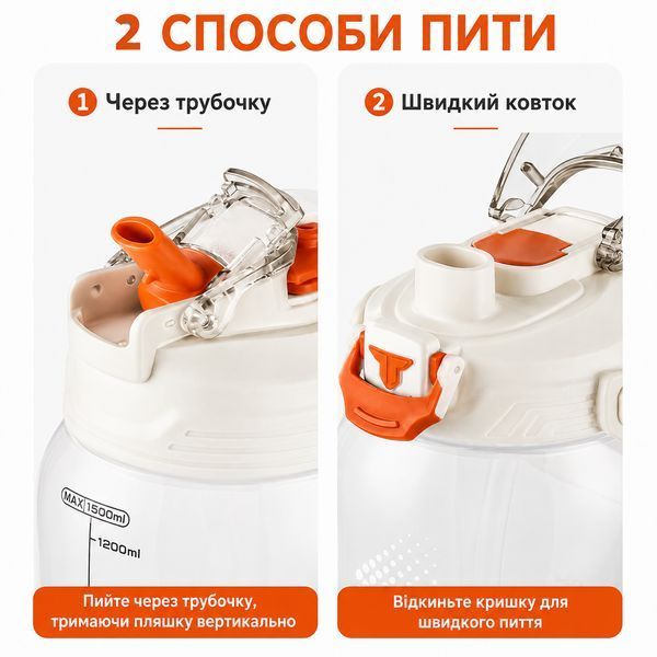 Пляшка TKK 2000 мл &mdash; Біла Tritan BPA-free, ударостійка, спортивна з практичним ремінцем 0-276 фото