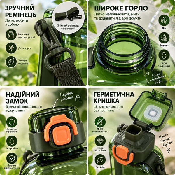 Спортивна пляшка для води SPORT (750 мл) &mdash; BPA-free пластик, зелена