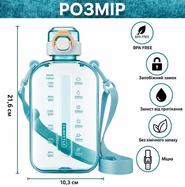 Спортивна пляшка для води SPORT (750 мл) &mdash; BPA-free пластик, берюзова 0-046 фото