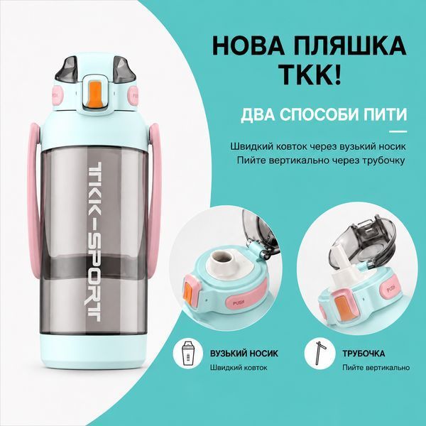 Бутылка TKK 1400 мл - Бирюзовая Tritan BPA-free, ударопрочная, спортивная с двойной системой переноски 0-215 фото