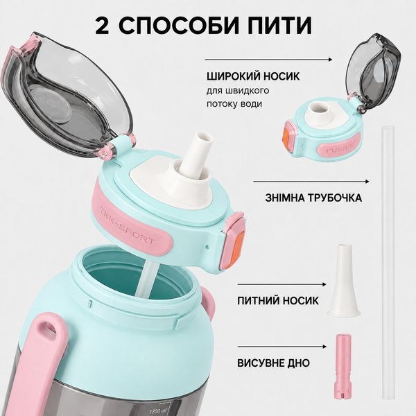 Бутылка TKK 1400 мл - Бирюзовая Tritan BPA-free, ударопрочная, спортивная с двойной системой переноски 0-215 фото