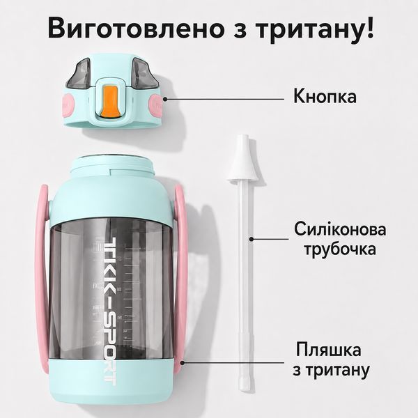 Бутылка TKK 1400 мл - Бирюзовая Tritan BPA-free, ударопрочная, спортивная с двойной системой переноски 0-215 фото