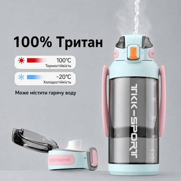 Бутылка TKK 1400 мл - Бирюзовая Tritan BPA-free, ударопрочная, спортивная с двойной системой переноски 0-215 фото
