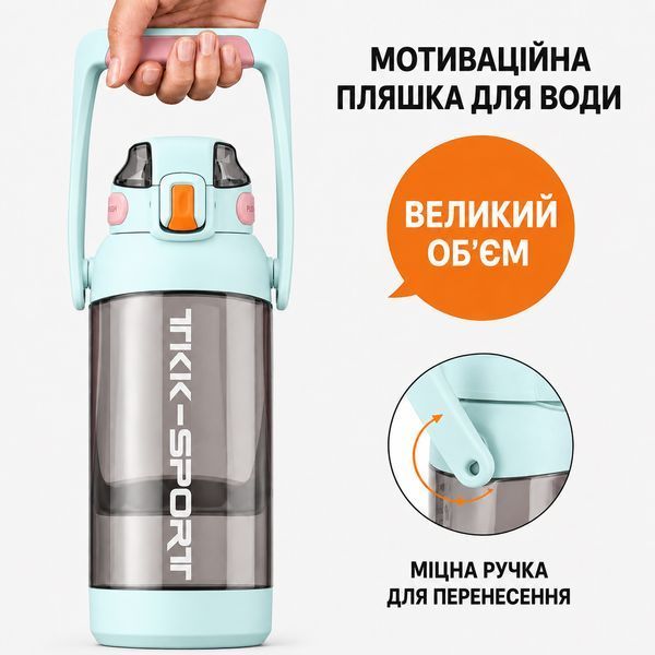 Бутылка TKK 1400 мл - Бирюзовая Tritan BPA-free, ударопрочная, спортивная с двойной системой переноски 0-215 фото