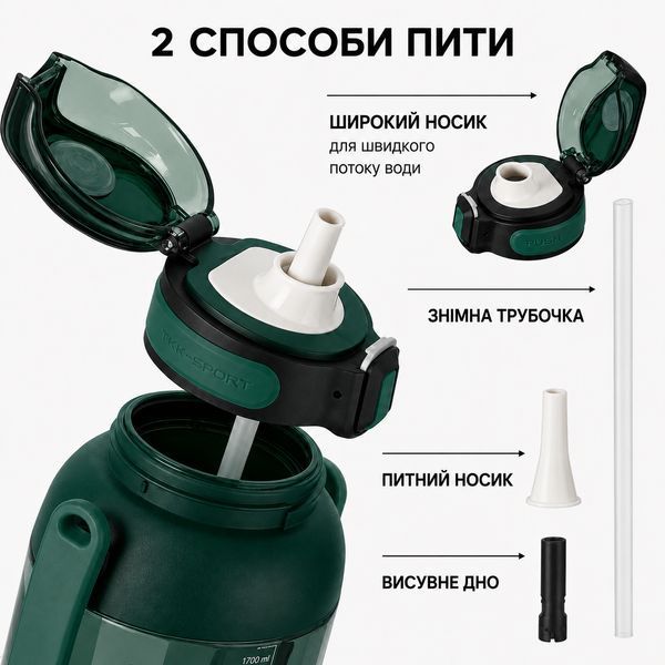 Пляшка TKK 1400 мл &mdash; Зелена Tritan BPA-free, ударостійка, спортивна з подвійною системою перенесення
