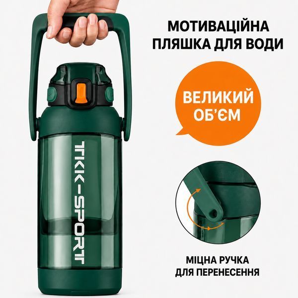Пляшка TKK 1400 мл &mdash; Зелена Tritan BPA-free, ударостійка, спортивна з подвійною системою перенесення