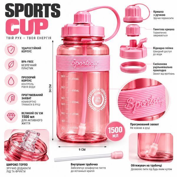 Спортивна пляшка SPORTS CUP (1500 мл) &mdash; Ударостійка, Рожева прозора з прогумованим захватом