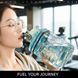 Пляшка для води 2200 мл &mdash; Блакитна BPA-free, з маркерами часу та посиленою ручкою