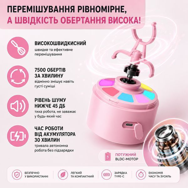 Електричний шейкер 650 мл &mdash; Рожевий, акумуляторний з LED-підсвічуванням та контейнером для суміші