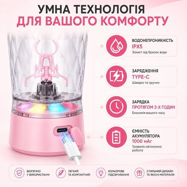Електричний шейкер 650 мл &mdash; Рожевий, акумуляторний з LED-підсвічуванням та контейнером для суміші