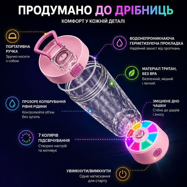 Електричний шейкер 650 мл &mdash; Рожевий, акумуляторний з LED-підсвічуванням та контейнером для суміші