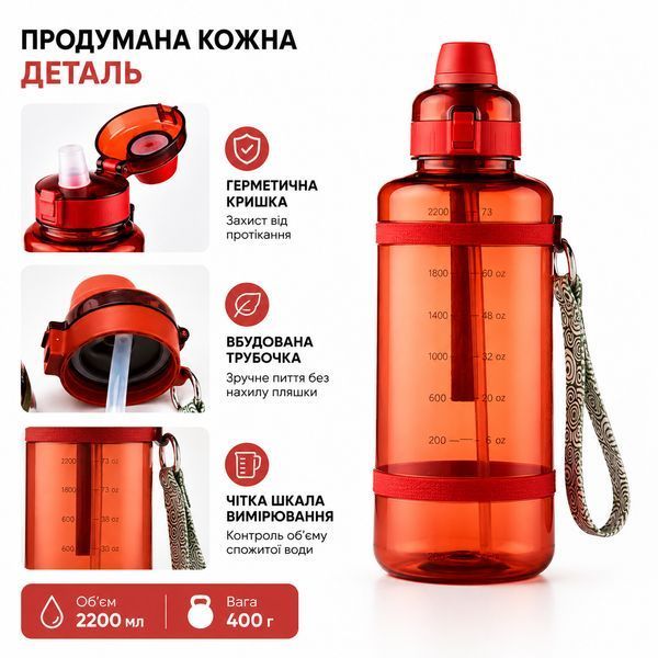 Зручна спортивна пляшка із соломинкою 2500 мл із тритану червона