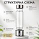 Портативний іонізатор води 420 мл із функцією активного збагачення срібний