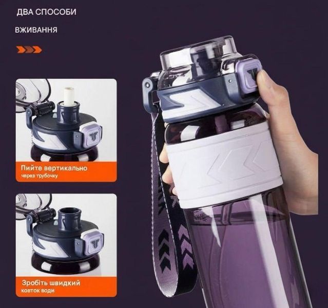 Спортивна пляшка TKK 1000 мл (1 л) &mdash; Фіолетова Tritan BPA-free, ударостійка еко-пляшка з антиковзким тримачем
